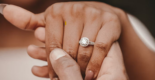 Seven Great Ways to Conduct the Perfect Marriage Proposal
