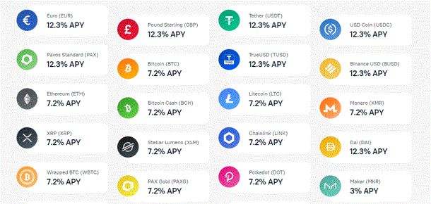 Discover the Best Crypto Interest Account in 2022
