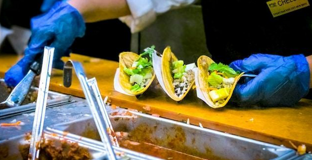 Preventive Measures and Controls for Food Safety