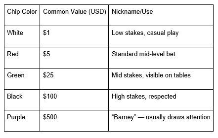 Online Casino Image1